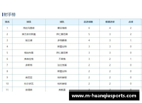 环球体育莱比锡客场大胜奥格斯堡，稳坐德甲积分榜前列 - 副本